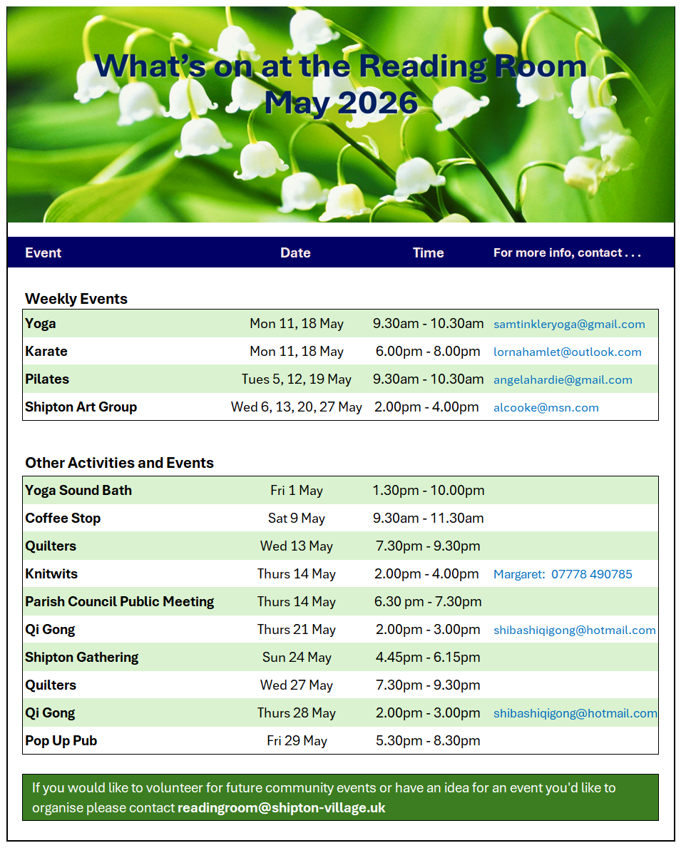 Shipton Village This month . . .