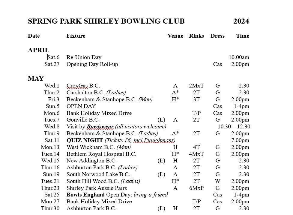 Spring Park Shirley Bowling Club Fixtures/Leagues
