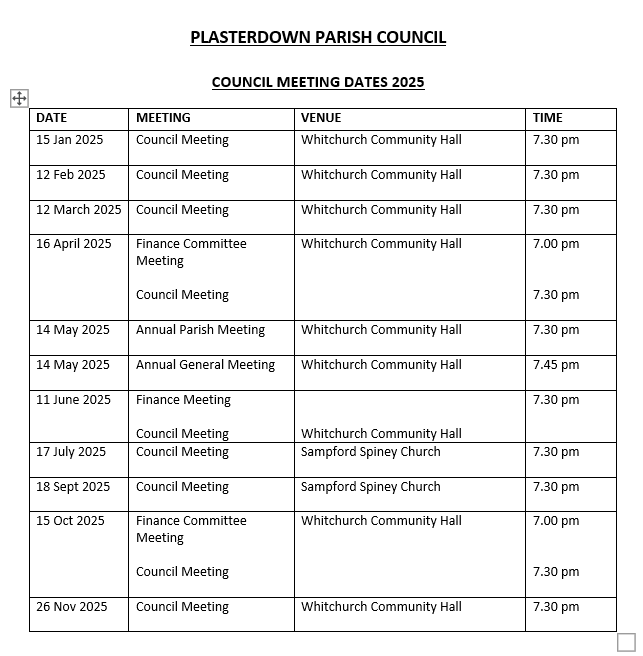 PLASTERDOWN GROUPED PARISH COUNCIL Meeting Dates