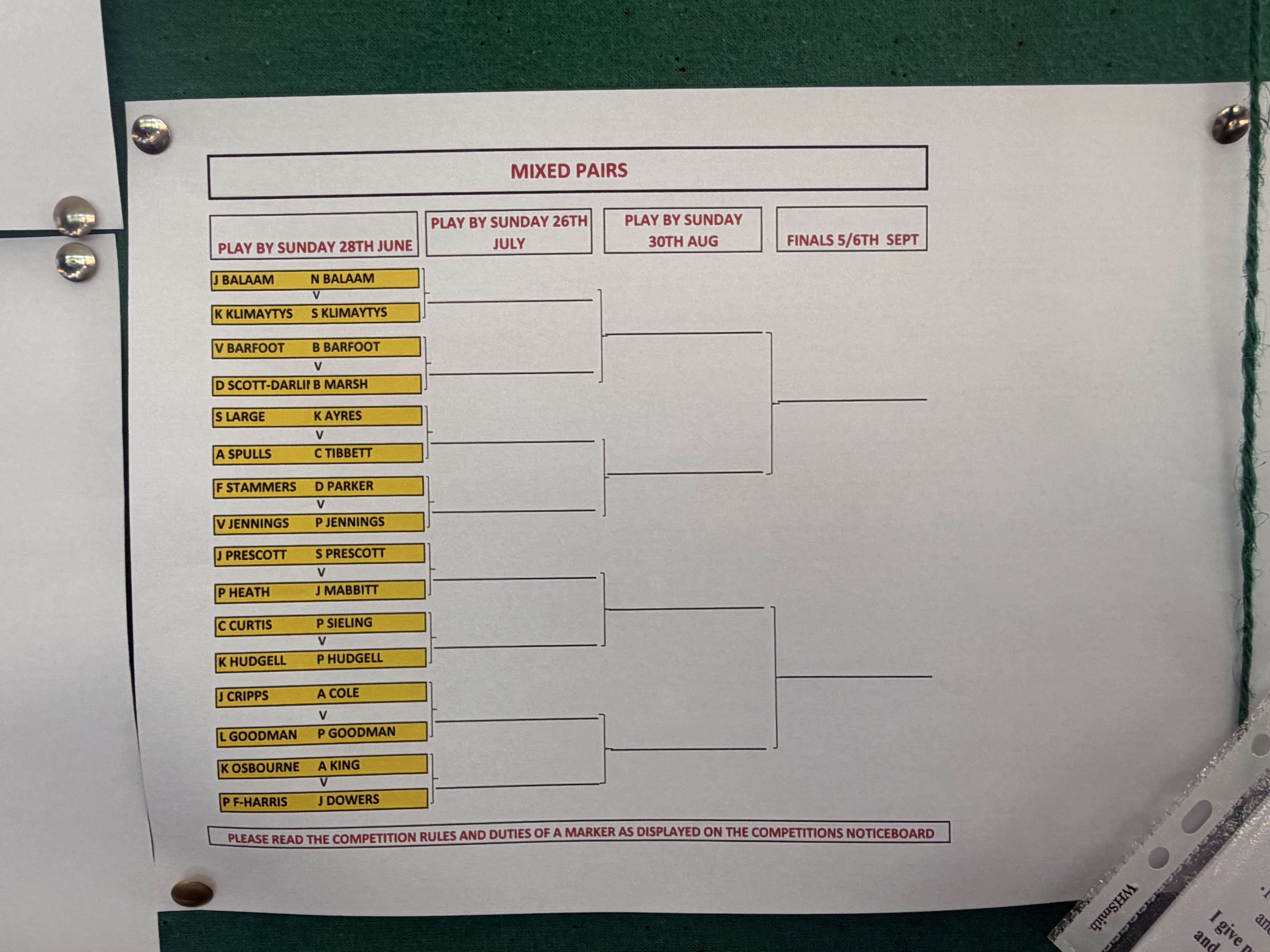 Dunstable Town Bowls Club Ltd LADIES KNOCKOUT COMPS