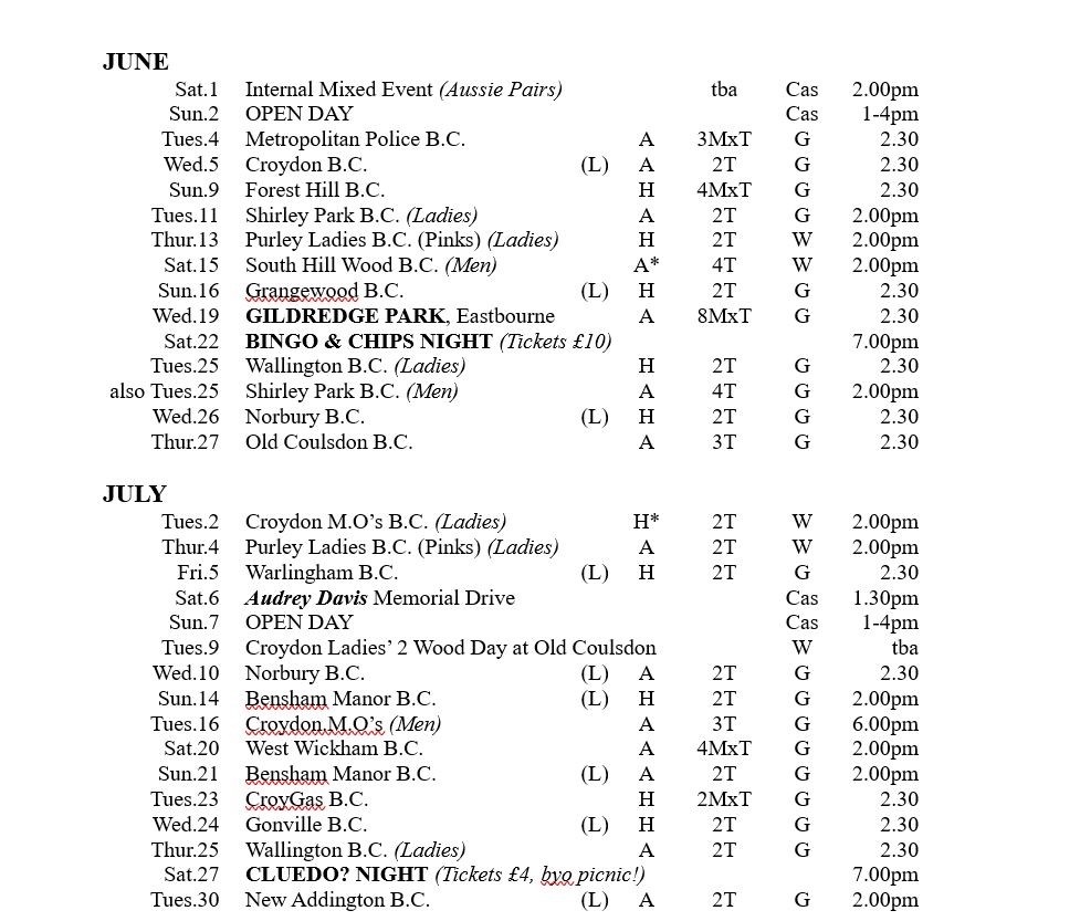 Spring Park Shirley Bowling Club Fixtures/Leagues