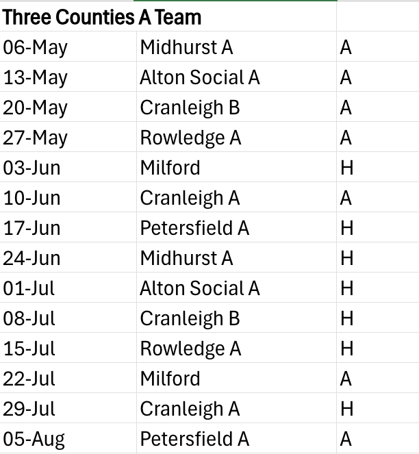 Wonersh Bowls Club 2024 Three Counties Division 1