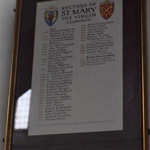 List of Rectors