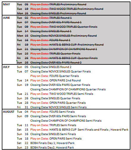 Basingstoke & District Bowling Association Competition Dates - 2023