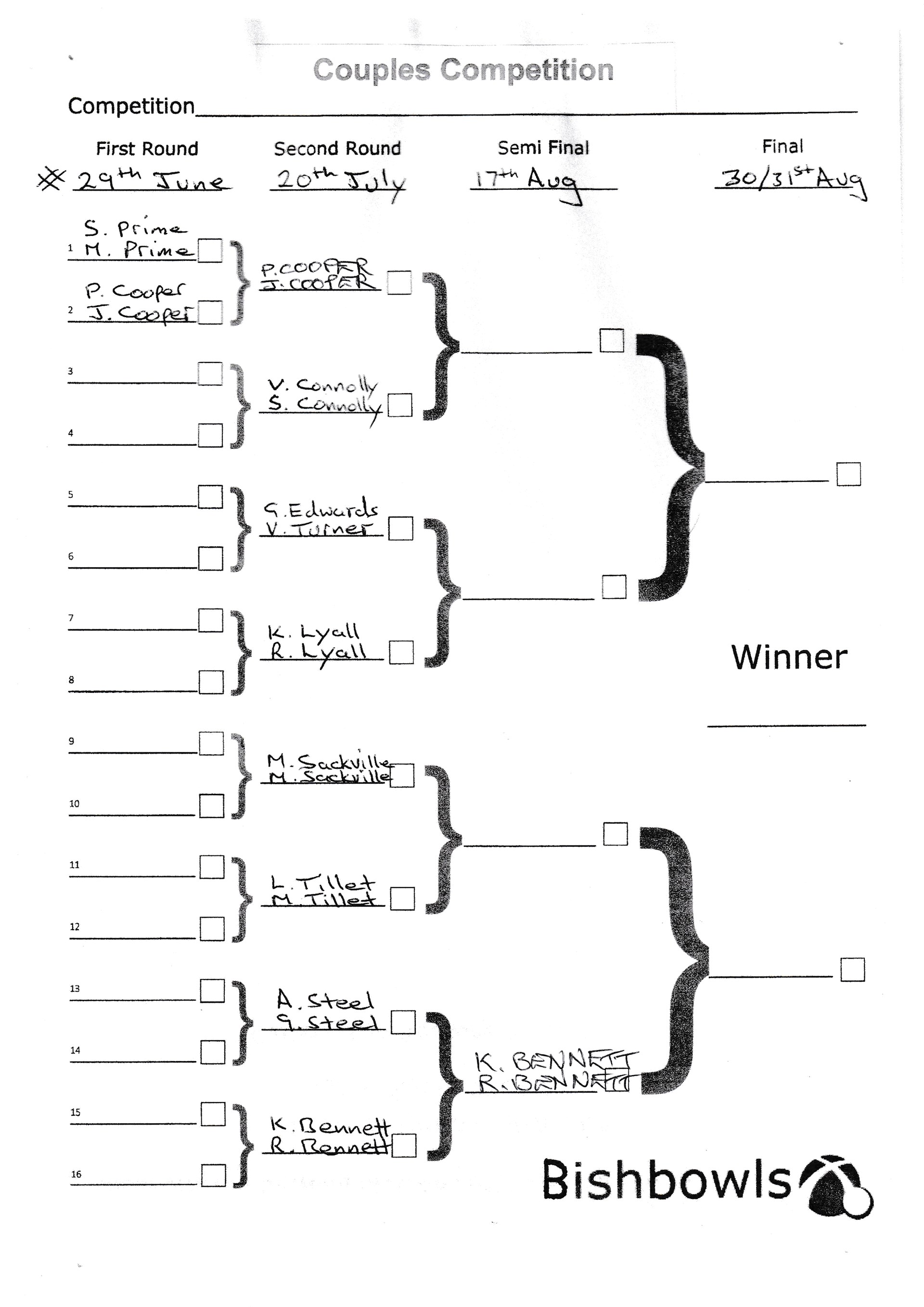 Bishopthorpe Bowling Club Couples Competition
