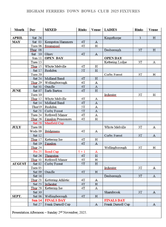 Higham Ferrers Town Bowls Club Fixtures 2024