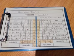 Yorkshire Bowling Association Northern Trophy 2025