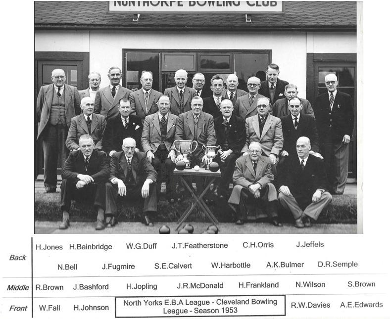 Nunthorpe Bowling Club Old Photographs (most date unknown)