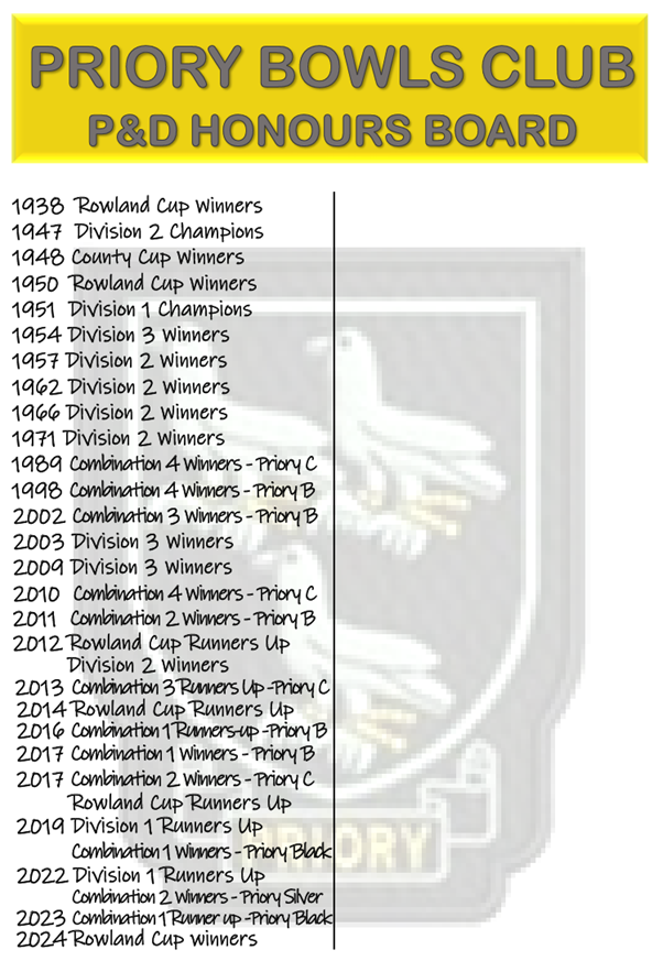 Priory Bowls Club P & D Honours Board