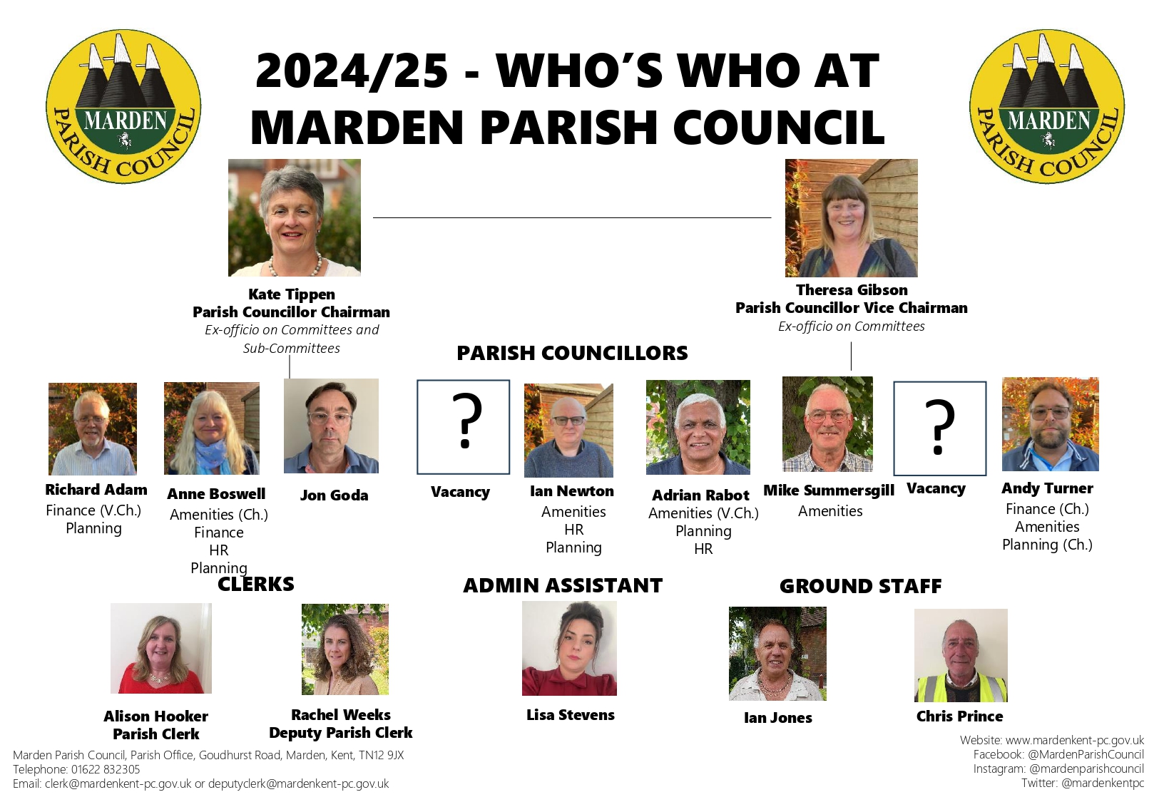 Who's Who within MPC January 2025