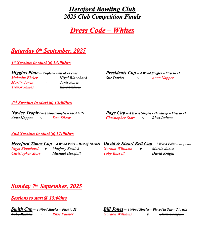 Hereford Bowling Club Club Competition Finals (Dates & Times)