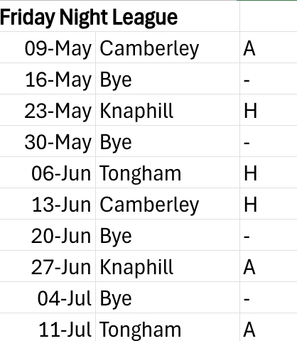 Wonersh Bowls Club 2025 WSBA Friday Night League