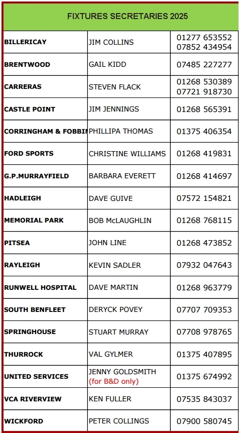 Basildon Bowls Association Fixture Secs