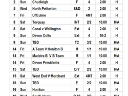 Mid Devon Indoor Bowls Fixtures