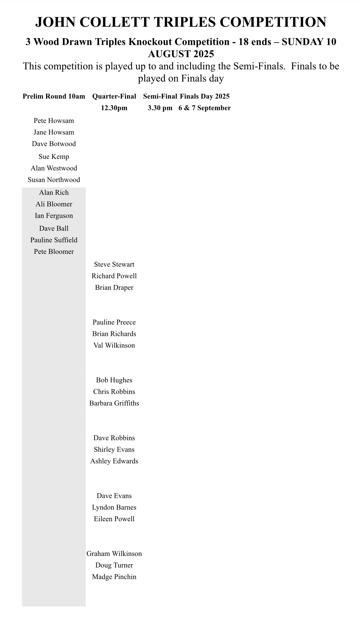 Brimfield and Little Hereford Bowling Club Draw for competitions