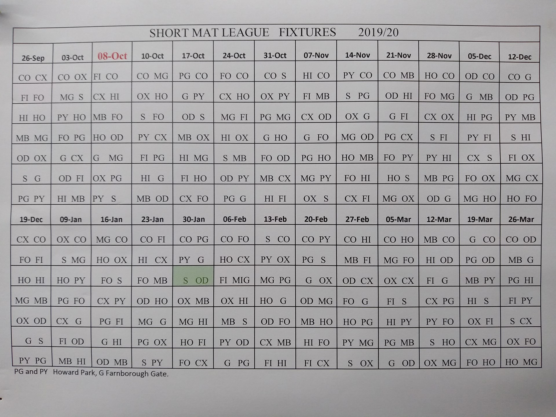 Fleet United Bowling Club Short Mat League Fleet United Bowling Club Short Mat League