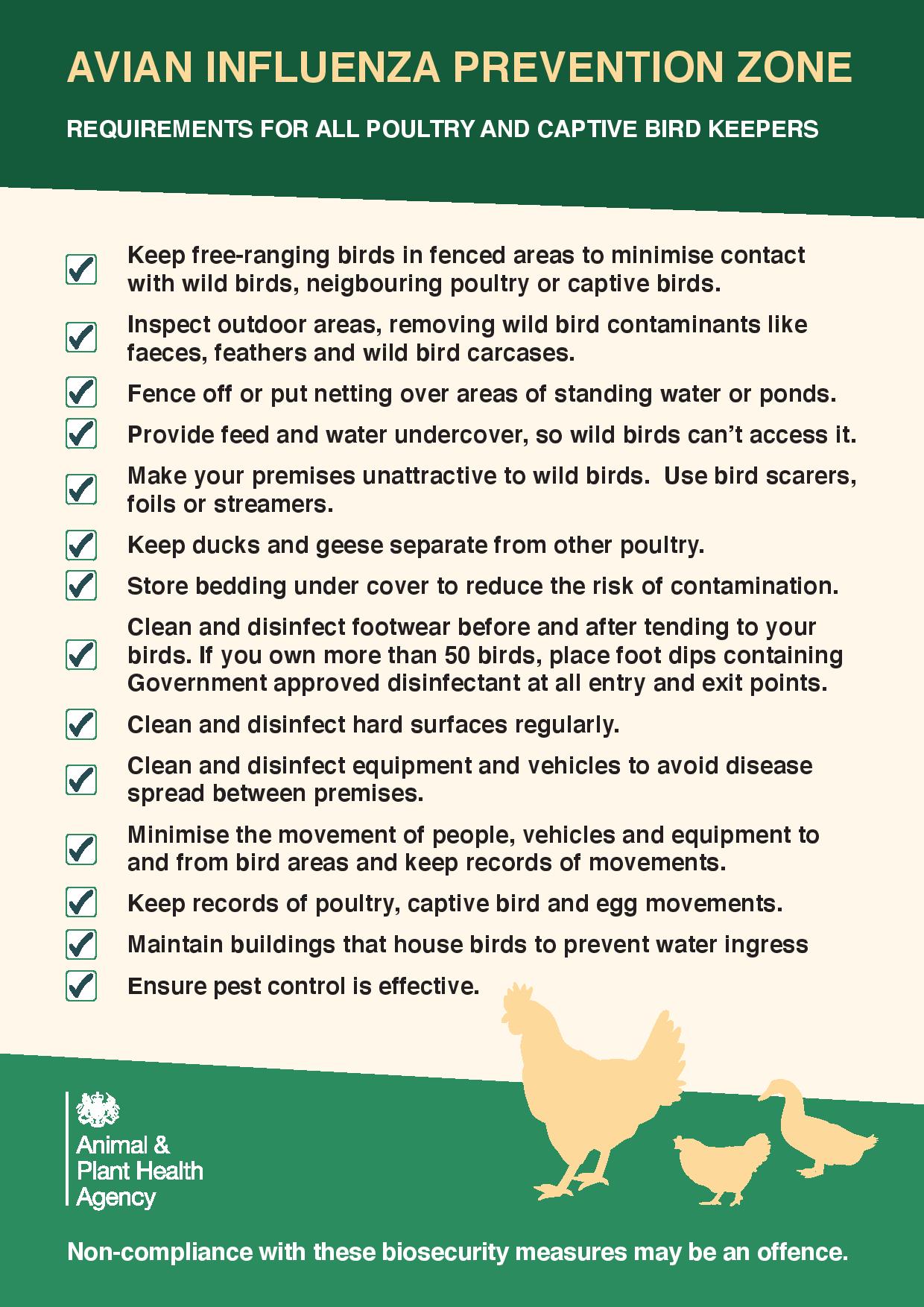 Avian Influenza Prevention Zone Oct22