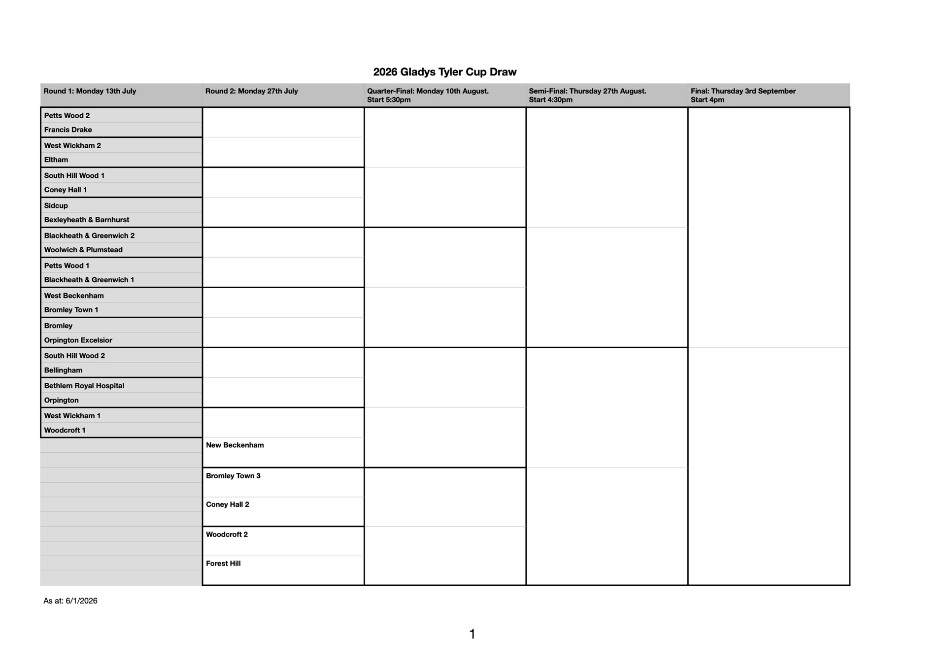Woolwich and Plumstead Bowling Club North West Kent League