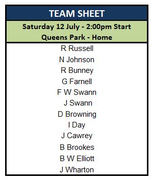 Sutton Bonington Bowls Club Saturday - Friendlies Sutton Bonington Bowls Club Saturday - Friendlies