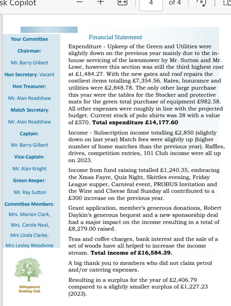 Billingshurst Bowling Club Newsletter November 2024