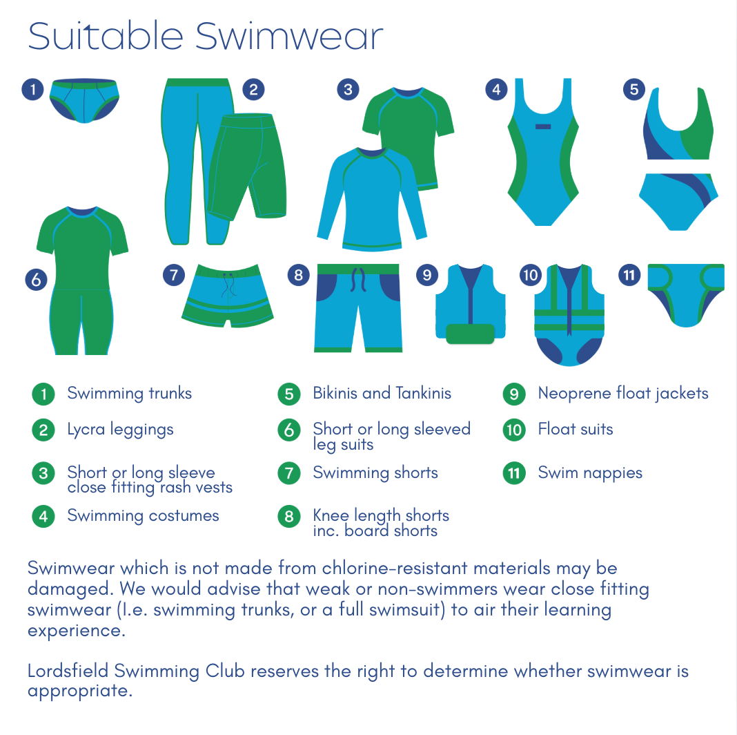 Lordsfield Swimming Club Suitable Swimwear