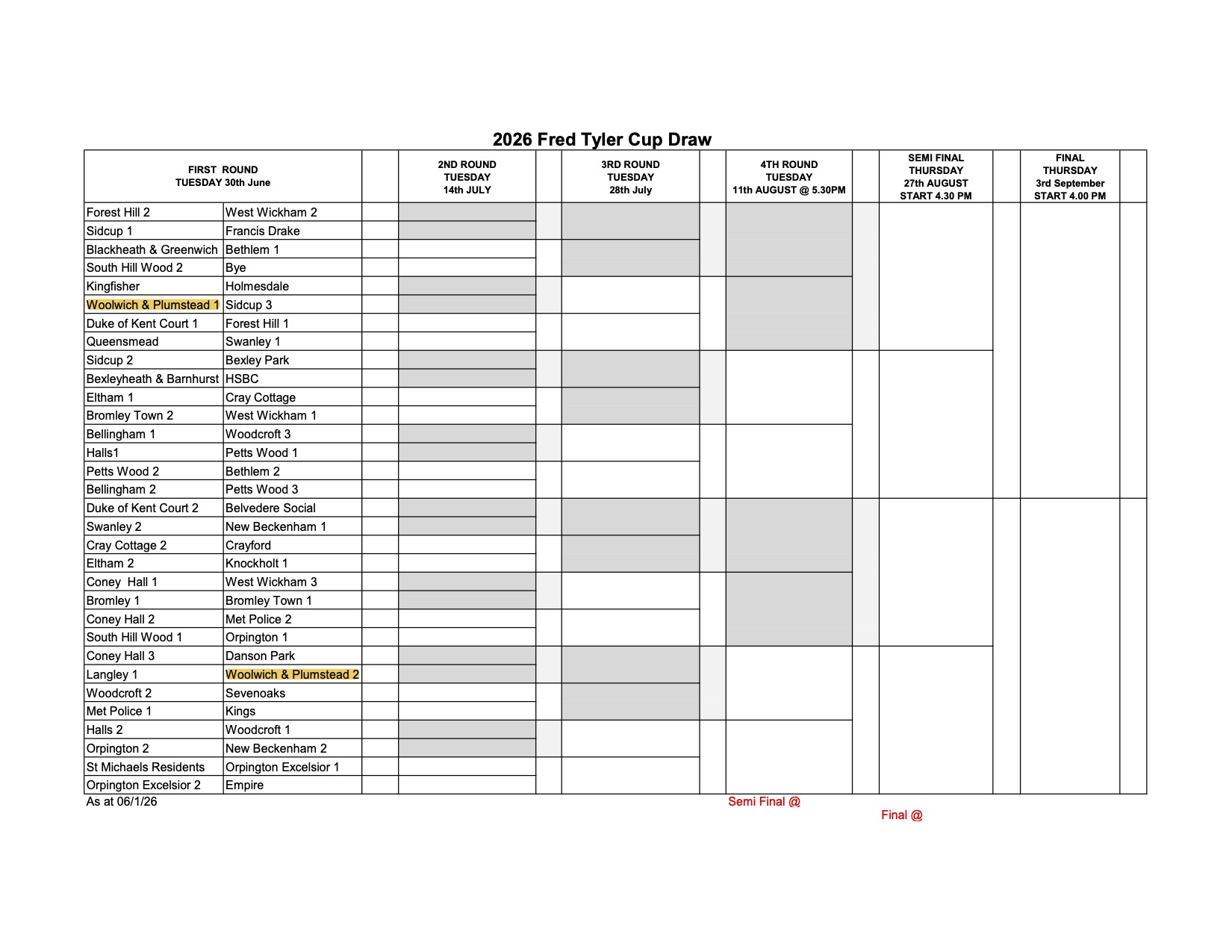 Woolwich and Plumstead Bowling Club North West Kent League