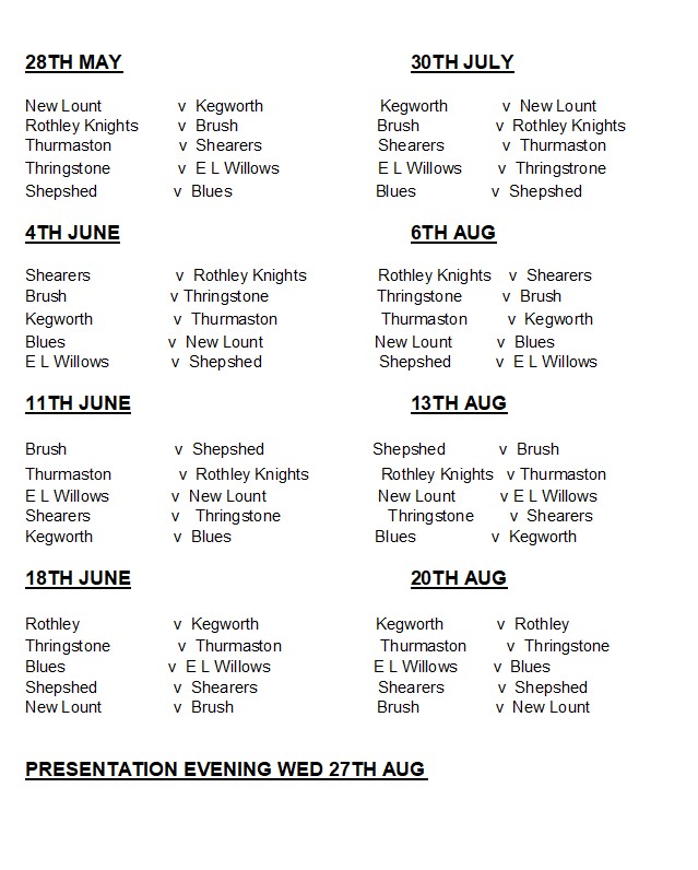 Thurmaston Bowls Club Wednesday Triple League Thurmaston Bowls Club Wednesday Triple League