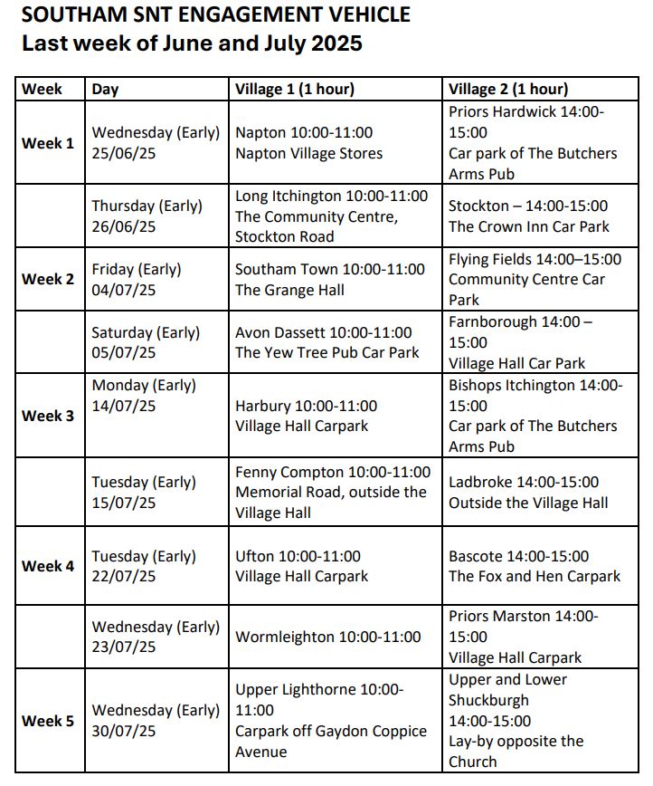 Stockton Parish Council Southam Police SNT Stockton Parish Council Southam Police SNT