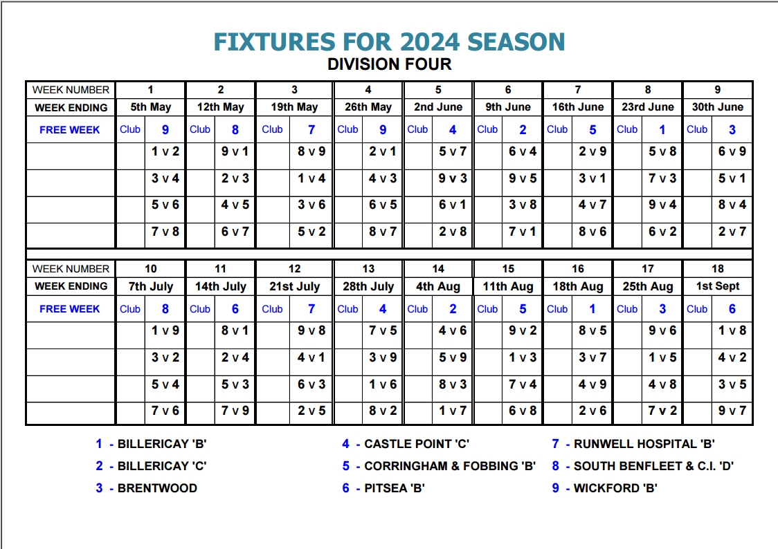 Basildon Bowls Association 2024 Fixtures