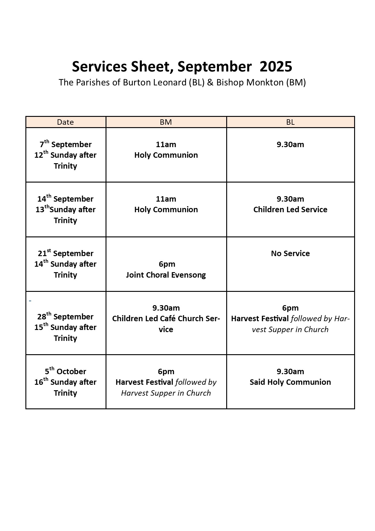 BISHOP MONKTON TODAY Services/Events/Vicar's Monthly Letter BISHOP MONKTON TODAY Services/Events/Vicar's Monthly Letter