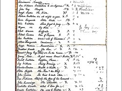 Washington History Society Usworth Spiritualists