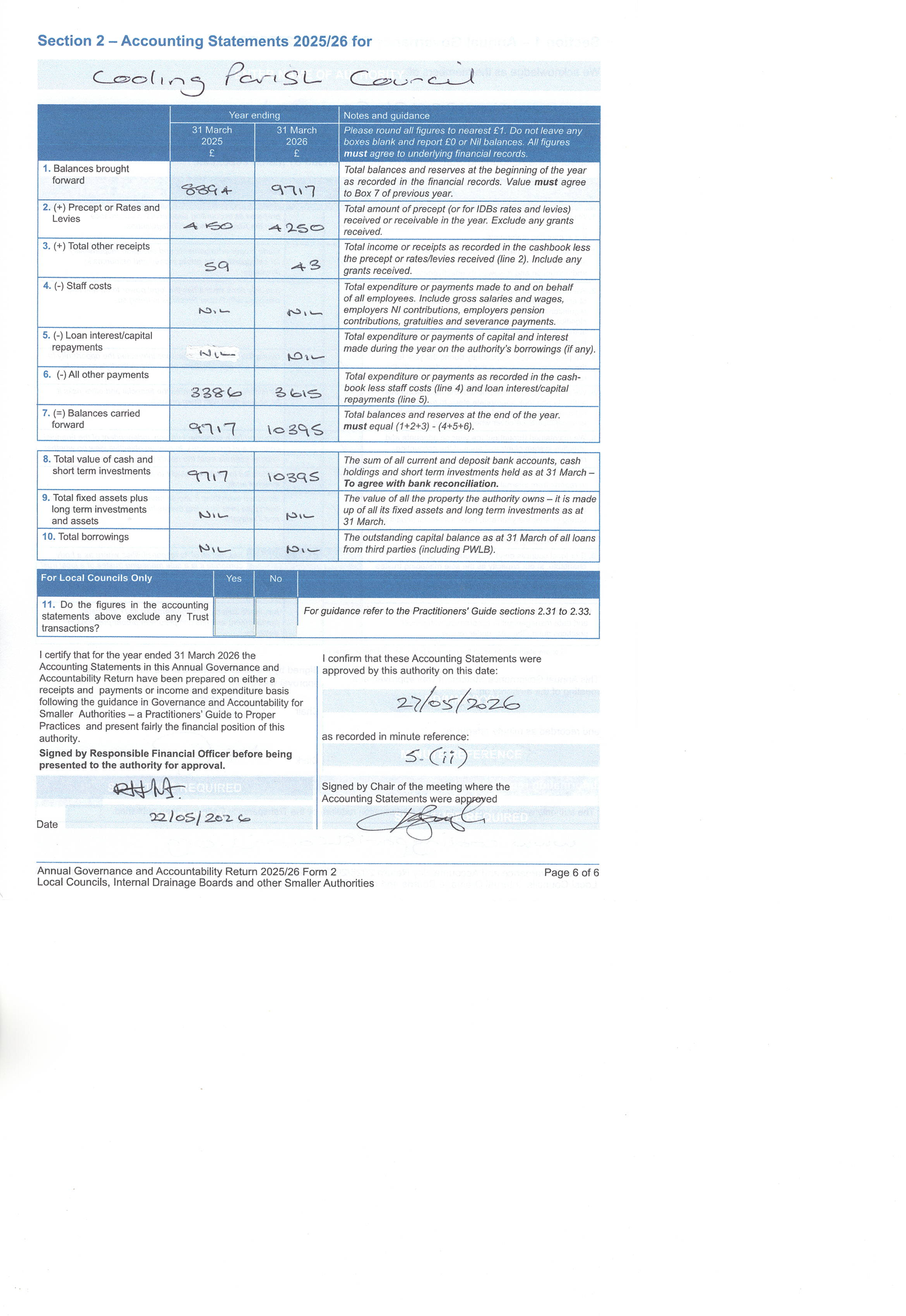 Cooling Parish Council ACCOUNTS 2025-2026