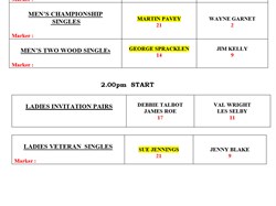 Dorchester Bowls Club Outdoor Club Competitions 2025