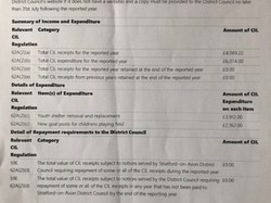 Stockton Parish Council Accounts for year ending 31 March 2025