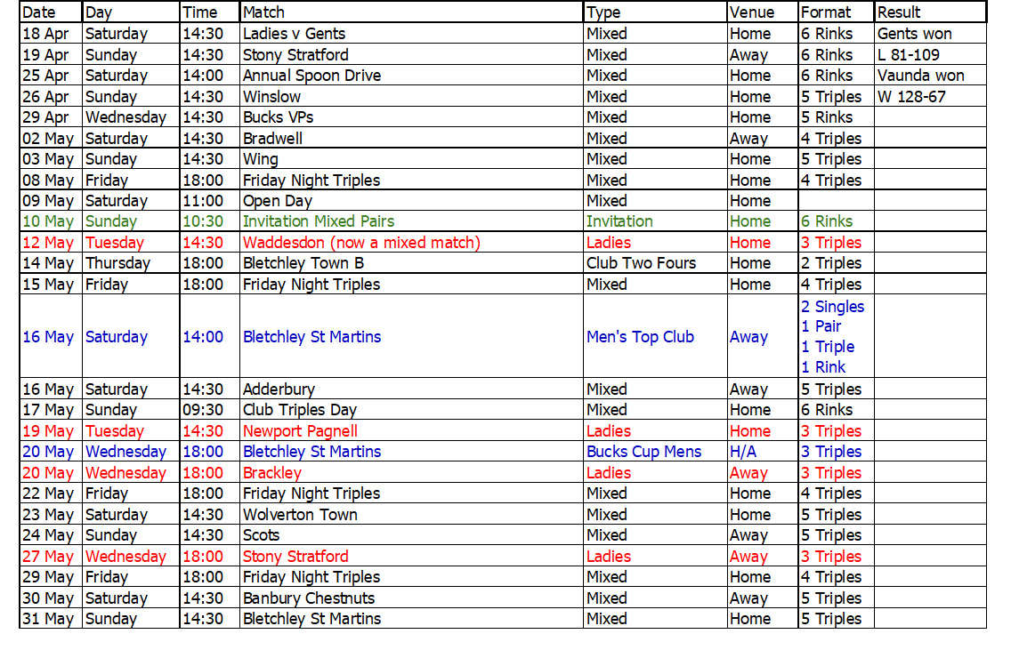 Buckingham West End Bowls Club 2006 April and May Fixtures