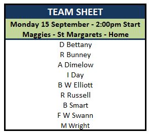Sutton Bonington Bowls Club Monday League - Mens