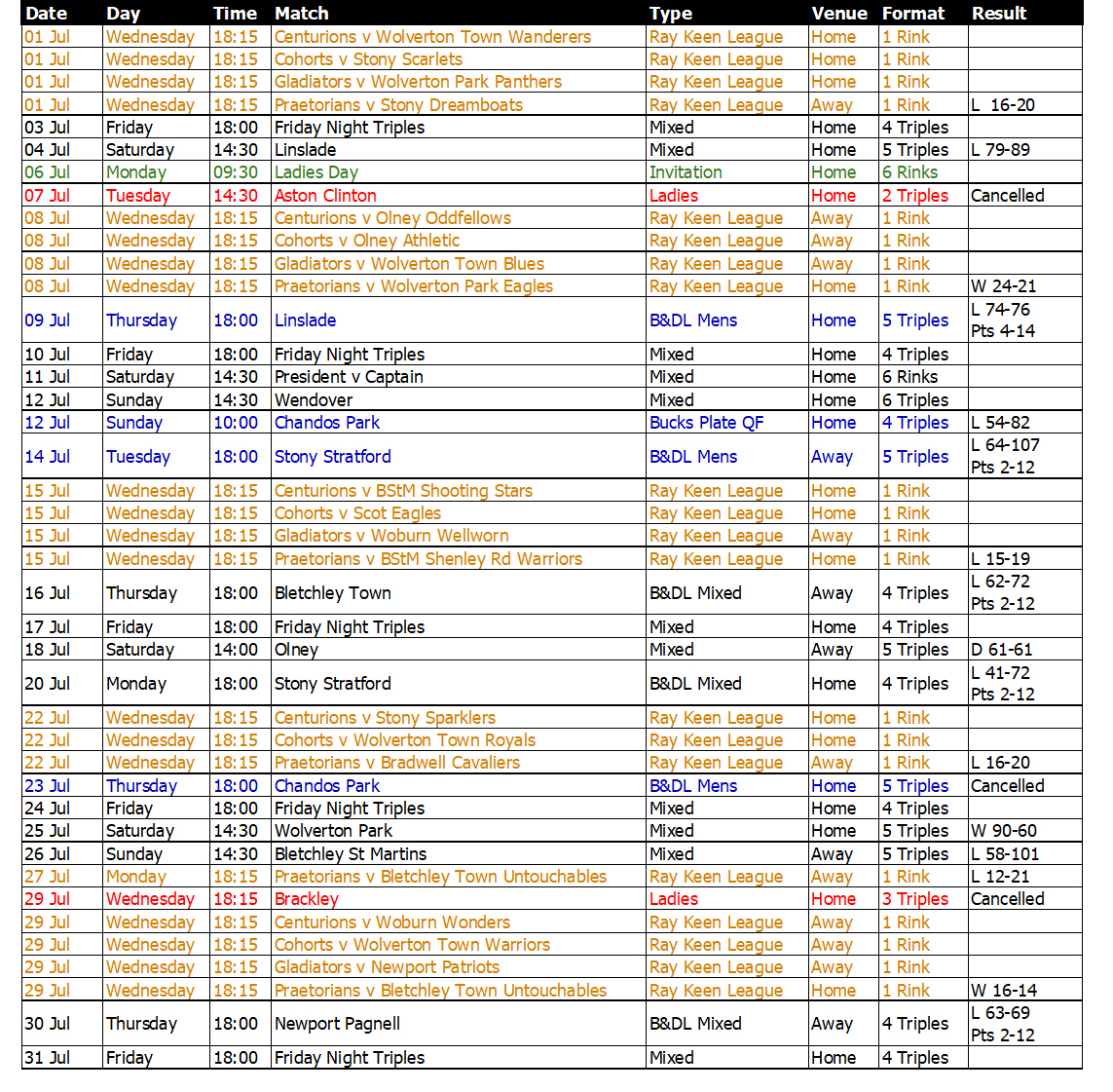Buckingham West End Bowls Club 2006 July Fixtures
