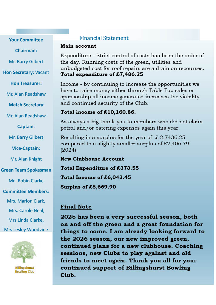 Billingshurst Bowling Club Newsletters