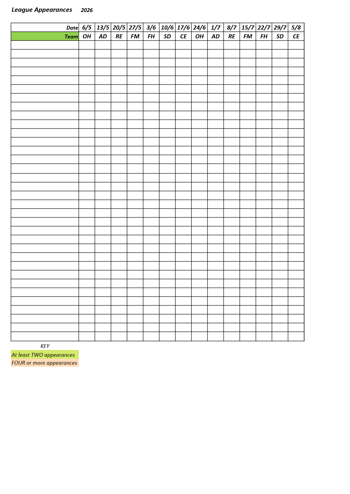 Farnham&District Bowling Association  Mytchett-MT