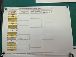 Dunstable Town Bowls Club Ltd LADIES KNOCKOUT COMPS