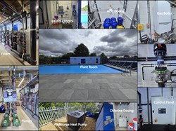 New Plant Room & Equipment