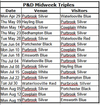 P&D Midweek Triples