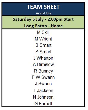 Sutton Bonington Bowls Club Saturday - Friendlies Sutton Bonington Bowls Club Saturday - Friendlies