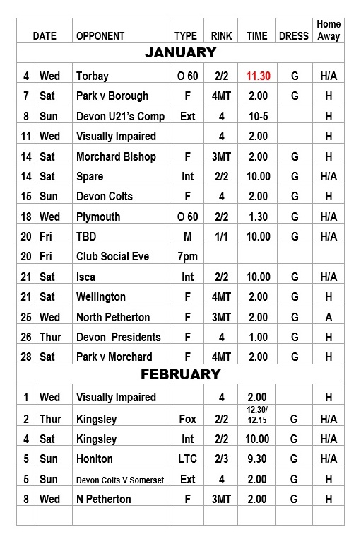 Mid Devon Indoor Bowls Fixtures 2022-23