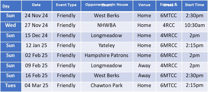 Loddon Vale Indoor Bowling Club Friendly Fixtures