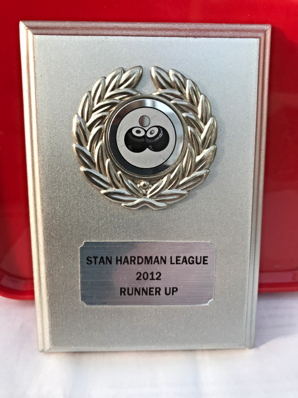 Runners-Up Trophy. Runners-Up Trophy.