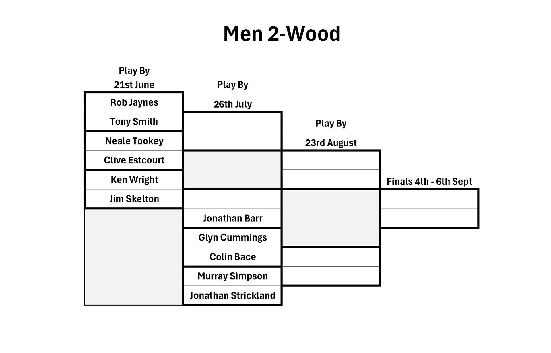 Ledbury Bowling Club Men's 2-Woods