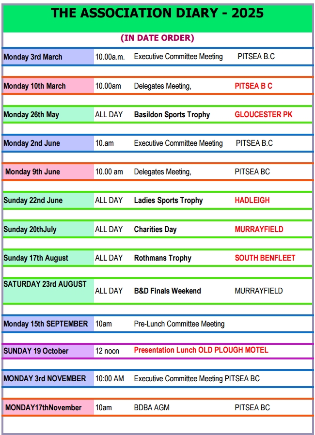 Basildon Bowls Association Diary