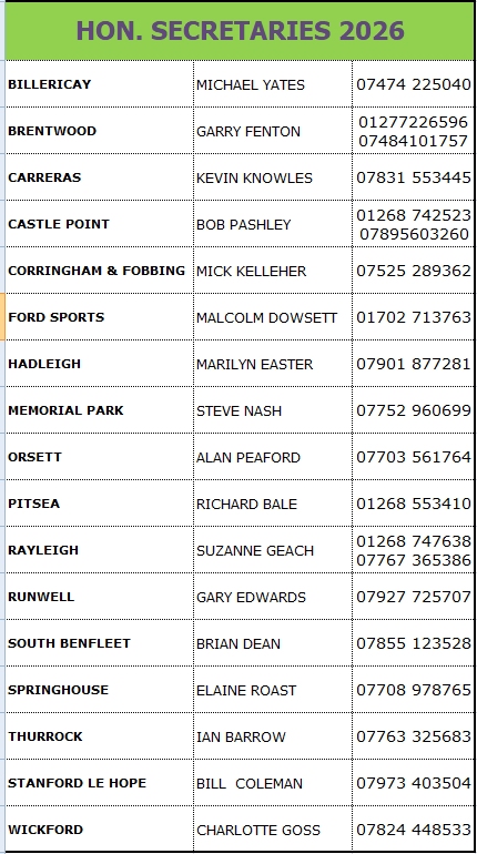Basildon Bowls Association Hon Secs