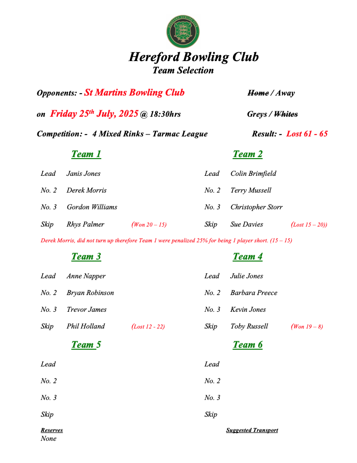 Hereford Bowling Club St. Martins - Tarmac League - 25/07/25